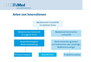 infografik_4_09_08