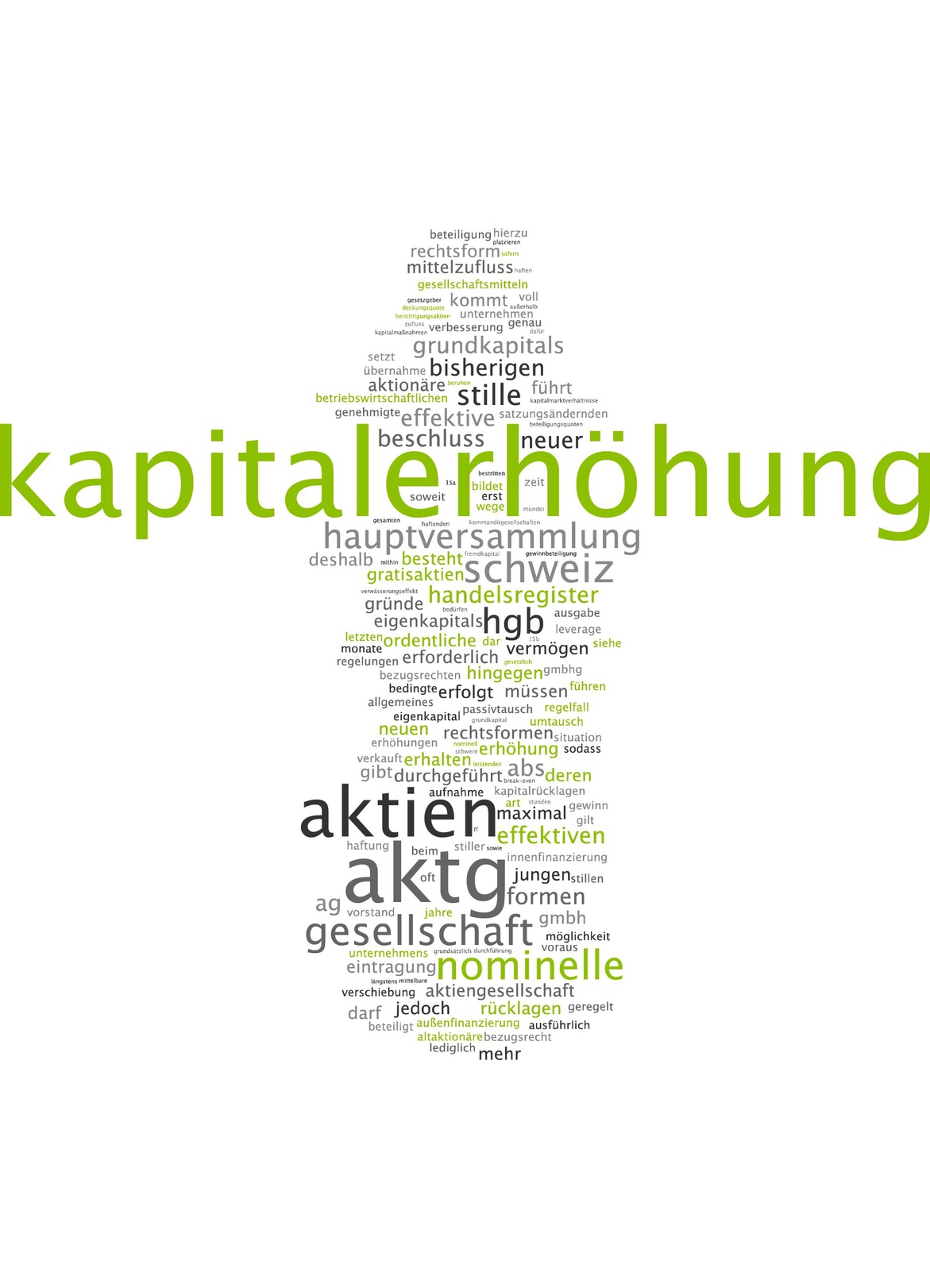 DBI AG Bezugspreis für neue Aktien bei 33,50 EUR GoingPublic.de
