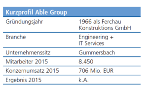 Kurzprofil Able Group. 