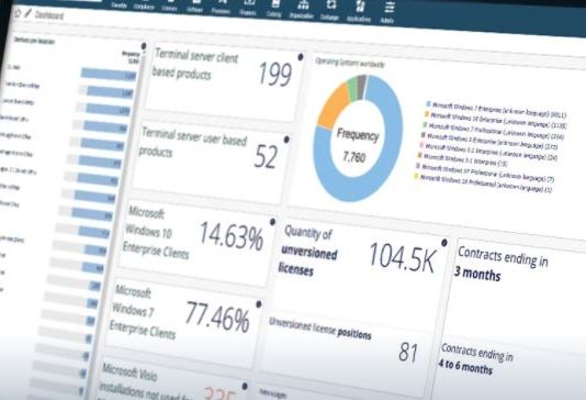 Rekordjahr bei USU Software