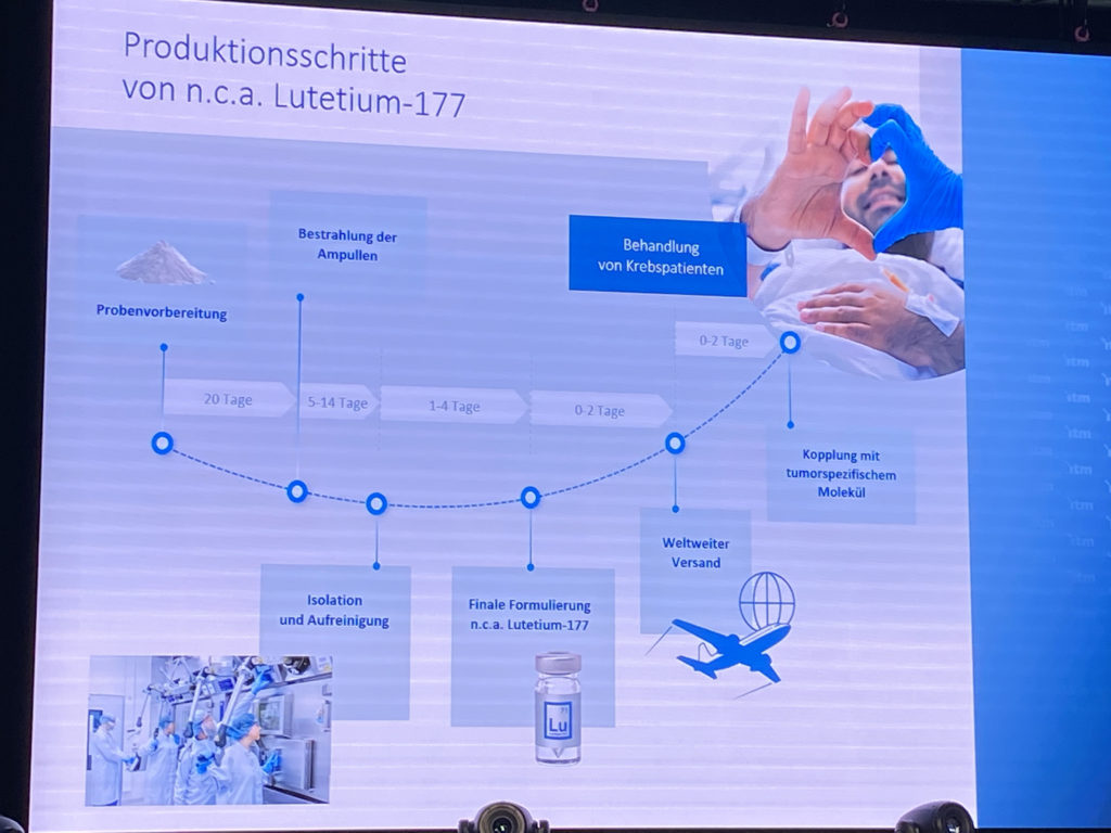 Produktionsschritte von n.c.a. Lutetium-177. Foto: Urs Moesenfechtel