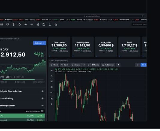 stock3 AG: Neuer Broker mit Fokus auf US-Aktien verfügbar