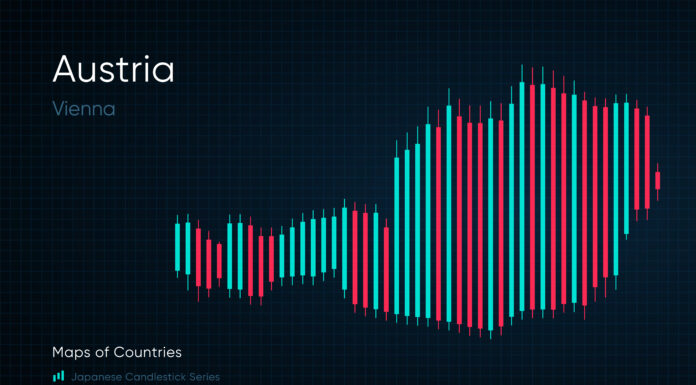 Austria map is shown in a chart with bars and lines. Japanese candlestick chart Series. Copyright: Владимир Тюрин - stock.adobe.com