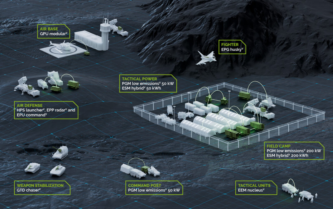 Product landscapePowerpoint 4:3150 dpiJPG